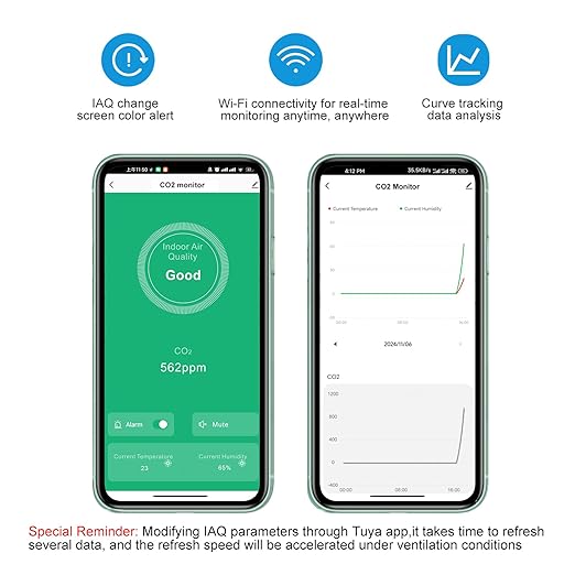 8-in-1 IAQ SensorsWireless, Air Quality Monitor Indoor,CO2 TVOC Temperature Humidity PM2.5 etc.LED Screen Battery Powered,App for Configure Data History,2.4Ghz WiFi Portable Meters for Travel