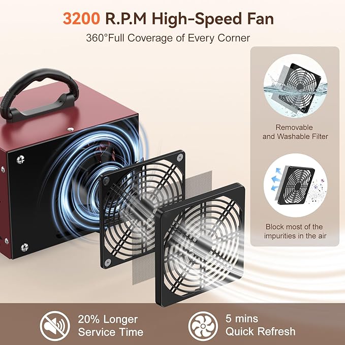 120,000mg/h Ozone Generator Machine with Temp/Humidity Display, Triple Side Vents for Enhanced Airflow - Faster & Wider Ozone Odor Eliminator Air Purifier for Home, Car, Pets, Up to 6000 Sqft
