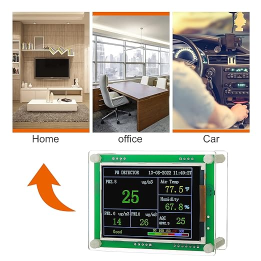 Air Quality Monitor pm2.5 pm10 pm1.0 Detector Indoor air Quality Monitor for Cars,Home,Office,Hotel etc (PM1.0,PM2.5,PM10)