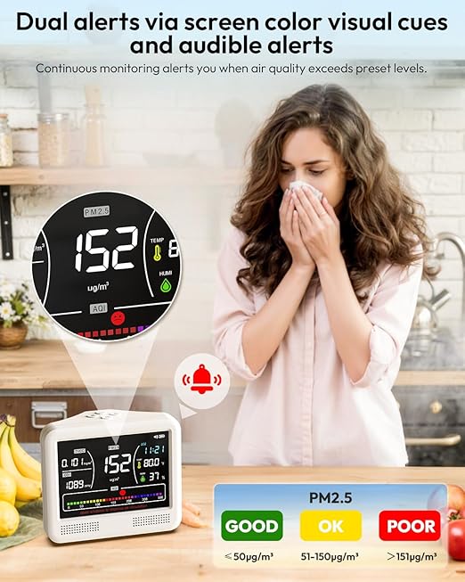Air Quality Monitor Indoor, 16 in 1 Air Quality Tester for CO2 Monitor, TVOC, PM1.0 PM2.5 PM10, HCHO Temperature Humidity & Time, AQI Monitor with Alerts for Home (PureWhite)