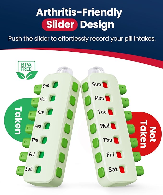 Reusable Pill Reminder for Meds Organizers and Bottles, Arthritis-Friendly Pill Tracker, No Refill Needed, Anti-Slide Medication Tracker, Compact Medication Reminder for Pet Meds, Green, 2 Packs