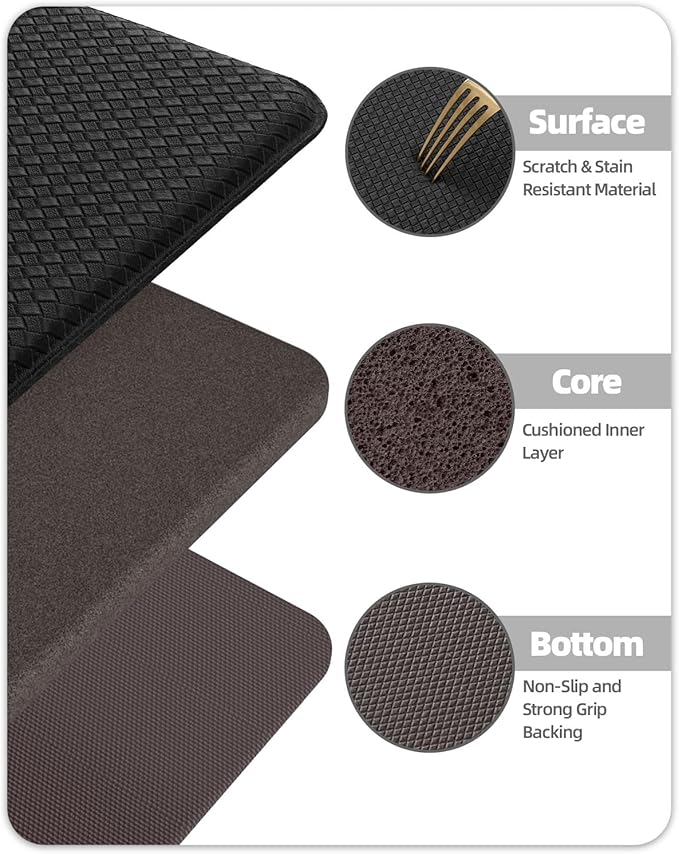 Color&Geometry Anti Fatigue Cushion Padded Kitchen Mat for Floor - 24x59+24x87,Easy Clean, Waterproof & Oil Proof, Anti Slip, Foam Rubber Runner Rug for Front Sink Comfort Standing, Black Set of 2