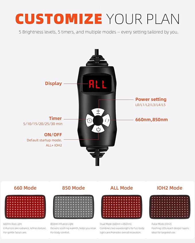 Red Light Therapy for Body, 3 in 1 Infrared Red Light Therapy Lamp with Stand & Wrap, 660nm+850nm, 4 Modes & 6 Timers, Full Body Red Light Panel at Home for Beauty Recovery Relaxation