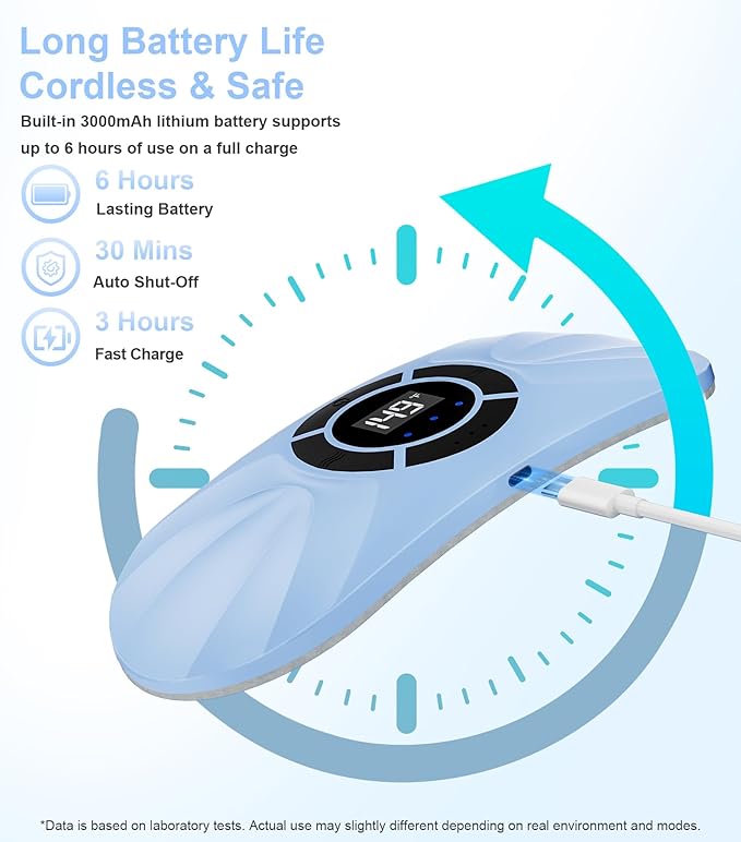 Portable Cordless Heating Pad for Period Cramps, Voice Reminder Menstrual Heating Pad with 6 Heat Levels and 6 Massage Modes, 3s Fast Heating, Gifts for Women Girls, Blue