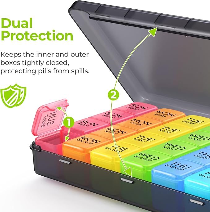 AUVON Weekly Pill Organizer 4 Times a Day in 7 Colors with Face-Up Labels for Easy Organization, Portable AM PM Pill Box 7 Day with Dual Protection Keeps Medications, Vitamins, Fish Oils from Spills