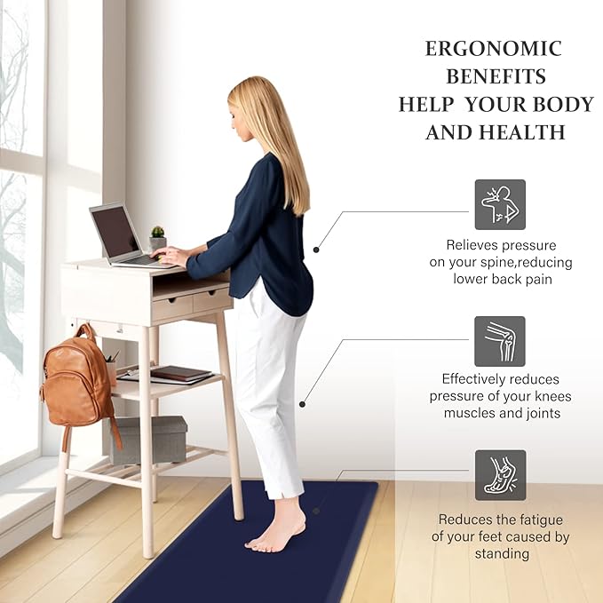 HappyTrends Kitchen Mat,17.3"x28"+17.3"x60" Navy, Cushioned Comfort Anti-Fatigue Waterproof Floor Mat Kitchen Rugs, Thick Perfect Ergonomic Foam Standing mat for Kitchen, Home, Office, Laundry