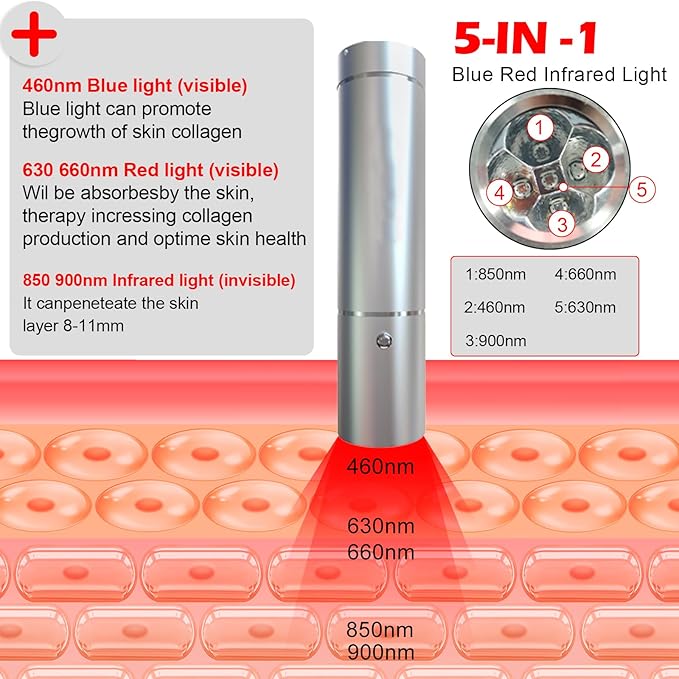 Red Light Therapy Wand, Handheld Portable Red & Infrared Light Therapy Device for Pain Relief, Muscles & Joints, Flashlight-Style Infrared Wand for Home & Travel Use（5 Wavelengths）