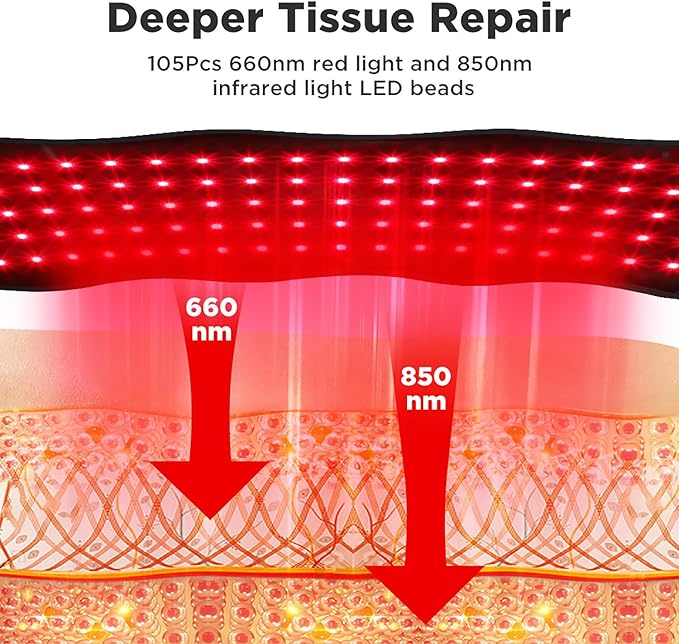 Red Light Therapy Belt - 660nm & 850nm Wavelength, Red Light Therapy Wrap, Near-Infrared Light Belt for Back, 5 Brightness Levels, 5 Vibration Levels, Timer