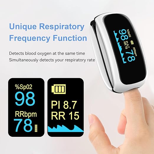Rechargeable pulse oximeter with respiration, oximeter finger with Pulse Rate SpO2 PI PRR Fast SpO2 Reading Home Outdoor Athletic Sports White
