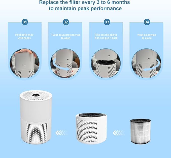 Small Air Purifier Personal Desktop Air Purifier 3-in-1 Filters One-Button Operation for Dust Smoke Odors Quiet for Office Bedroom Hotel White (Product Dimensions 4.8 x 4.8x 7.2 inch)