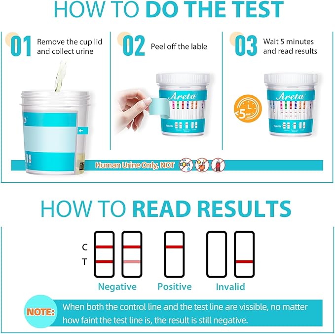 Areta Multi-Drug Test Cup: 2 Pack at Home Urine Drug Tests Kits, Testing for AMP/BZO/COC/THC/MET/MOR/BAR/MDMA/PCP/MTD, Built-in Drug Test Strips Including Sensitive Marijuana Drug Test, #ACDOA2-3104