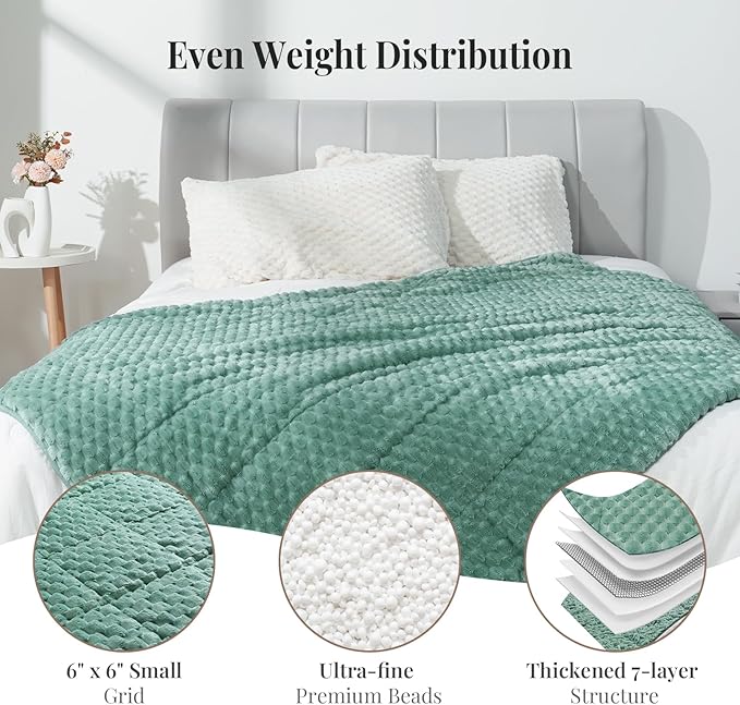 Topblan Weighted Blanket for Adults, 60" x 80" 20lbs, Soft Sherpa Queen Size Heavy Blanket with 3D Jacquard Turtle Shell Flannel Fleece for Couch and Bed