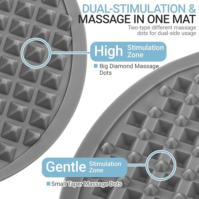 Silicone Foot Massage Mat with Dual-Side Usage, Extra-Large Reflexology Mat for Feet Relaxation, Portable Foot Acupressure Mat, Foldable Standing Desk Mat for Pain, Fatigue Relief(Gray-XL)
