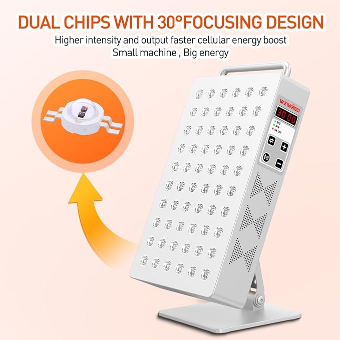 Red Light Therapy Panel 5 Wavement 60 Dual Chip LEDs 630+660+810+830+850nm Red and Near Infrared Lamp Therapy Device 100W with Timer & Stand for Body Pain Relief Face Skin Health Sleep White