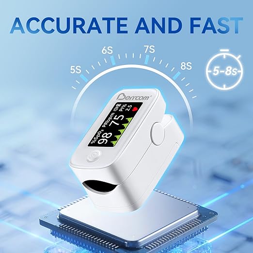 Berrcom Fingertip Pulse Oximeter with LED Display & Multi-Parameter Tracking (SpO2, PR, PI), Fast & Accurate Blood Oxygen Monitor, Includes Batteries & Lanyard (White)