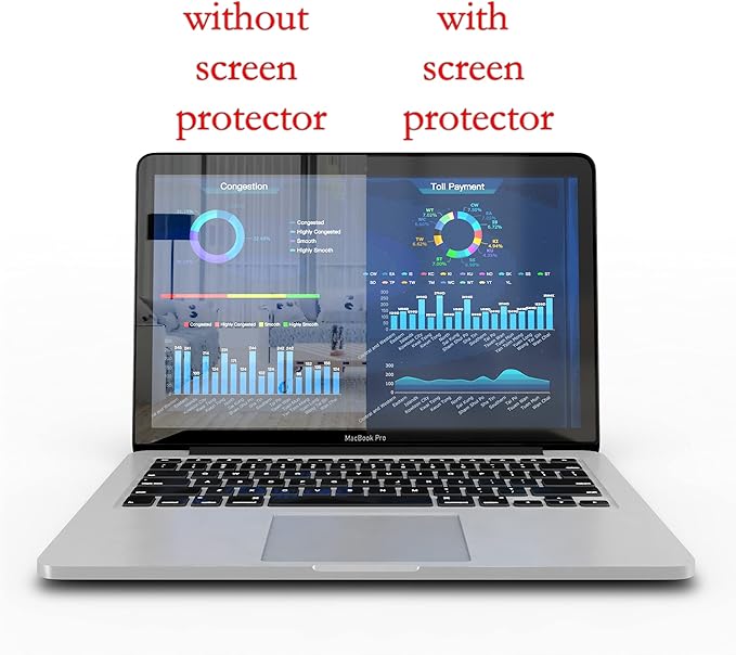 Premium Anti Blue Light Screen Protector (2 Pack) Compatible with MacBook Air 11 inch Model Number A1370 & A1465. Filter Out Blue Light and Relieve Computer Eye Strain to Help You Sleep Better