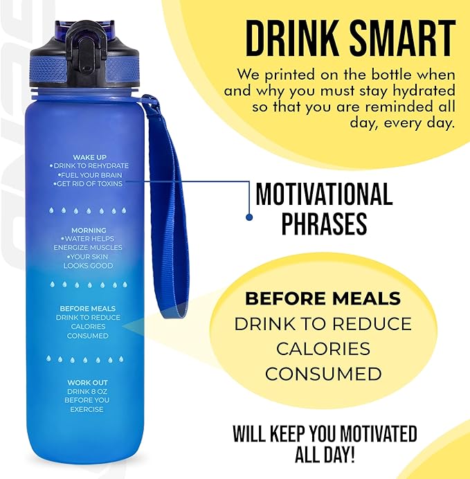 Legend 32 oz BPA-Free Sports Water Bottle with Time Tracker - Leak Proof, Motivational, Modern Design for Gym, Office, Travel
