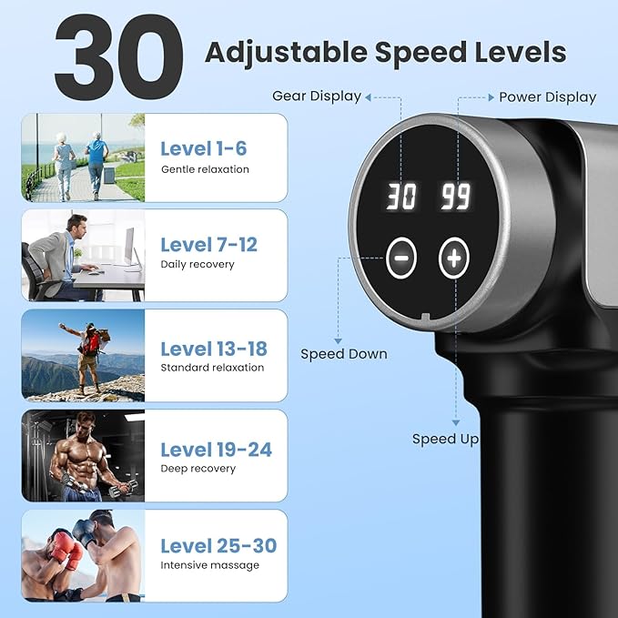 JQX Massage Gun, Deep Tissue Massager Gun for Pain Relief, Percussion Muscle Massage Gun for Athelets, Handheld Electric Back Massager with 30 Speed Levels & 9 Massage Heads