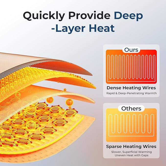 Hip Heating Pad for Hip Pain Relief, Heated Hip Brace for Sciatica Pain Relief, Hip Support Brace, Lower Back/Thigh/Buttock Electric Heat Pad Birthday Gifts for Mom Women Wife Men, 113℉-140℉ Adjust