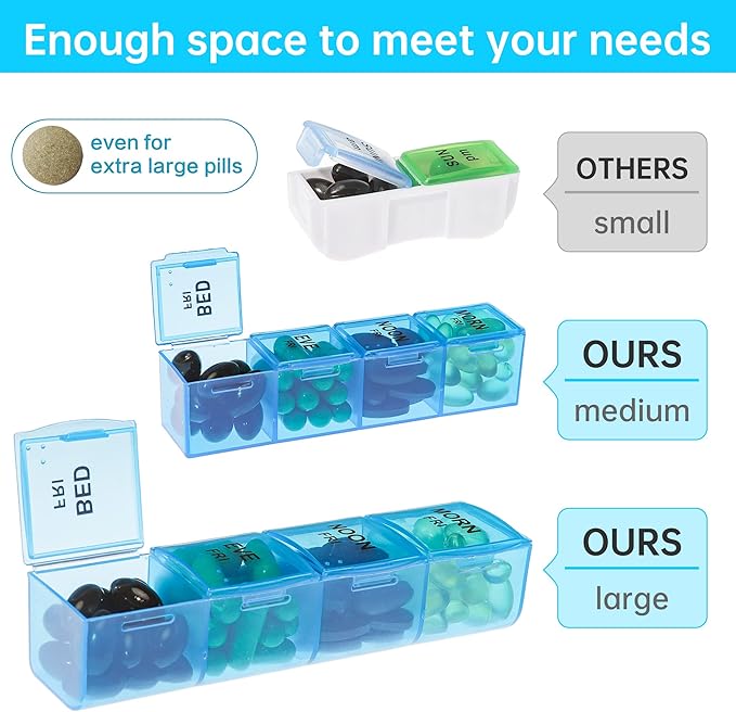 VMVN XL Pill Organizer, Extra Large Medicine Organizer,Pill Box 7 Day,Weekly Pill Case Container,4 Times a Day Pill Holde for Vitamin Travle Work