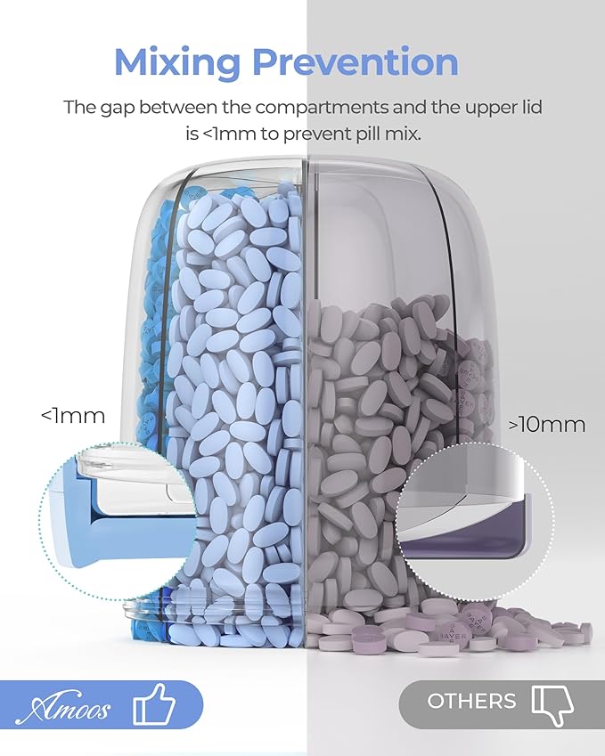 Large Pill Dispenser with 6 Compartments, Anti-Mix Pill Bottle Organizer with Wide Opening & Easy Retrieval, Vitamin Organizer for Travel, BPA-Free Pill Box with a Strap, Blue