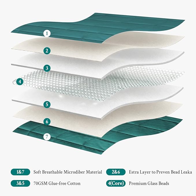 Topblan Weighted Blanket for Adults 12lbs, Soft Cooling Breathable Weighted Throw for Sleeping, Washable Heavy Blanket with Glass Beads for Winter, Sofa Bed, 48"x72" Twin Size