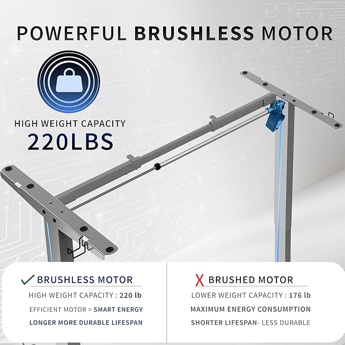 VIVO Electric Stand Up Desk Frame Workstation, Frame Only with 220 lbs Capacity, Brushless Motor Standing Height Adjustable Legs with Memory Controller, Gray, DESK-V100EGY