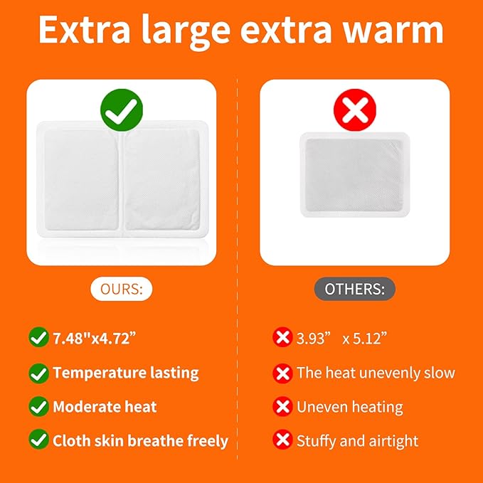 Body Warmers Back Heat Patches - Large Size Adhesive Heating Patches Disposable Heat Therapy Patch for Back and Shoulder, Air Activated Patch -Up to 12 Hours of Heat