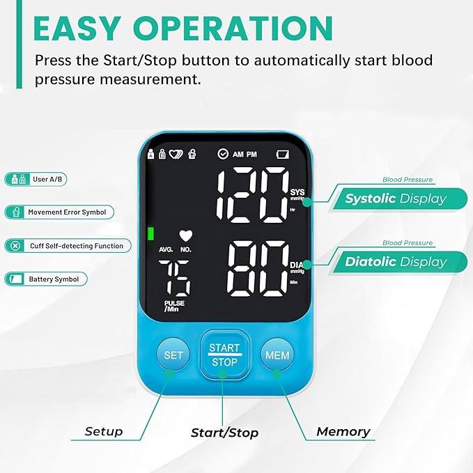 Blood Pressure Monitor Upper Arm Monitors for Home Use BP Machine with 2x120 Reading Memory Adjustable Arm Cuff 8.7"-15.7" Large Display with LED Background Light Storage Bag Light Blue