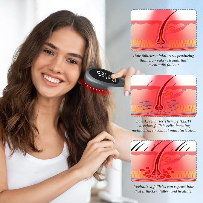 Laser Therapy Hair Growth Comb, Laser Hair Growth Treatment, Home Use Red Light Device for Men and Women