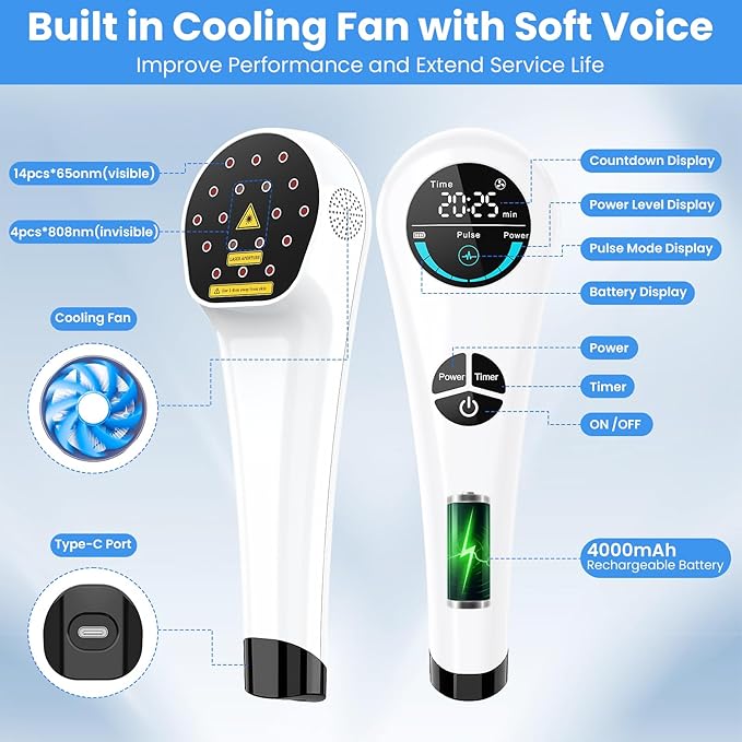 Cold Laser Therapy Device for Humans & Dogs, 4 x 808nm and14 x 650nm, Handheld Red Light and Near Infrared Light Therapy Devices with Stand, Red Light Therapy Wand for Pain Relief Joint, Muscle Pain