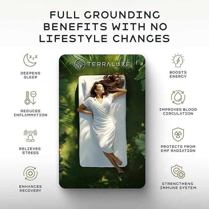 Grounding Sheets King, 12% Pure Silver, Organic Cotton, Cool, Soft, Fitted Earthing Sheets with Deep Pockets, Includes Continuity Tester, Adapter, 2 Cords, Connected Bedding