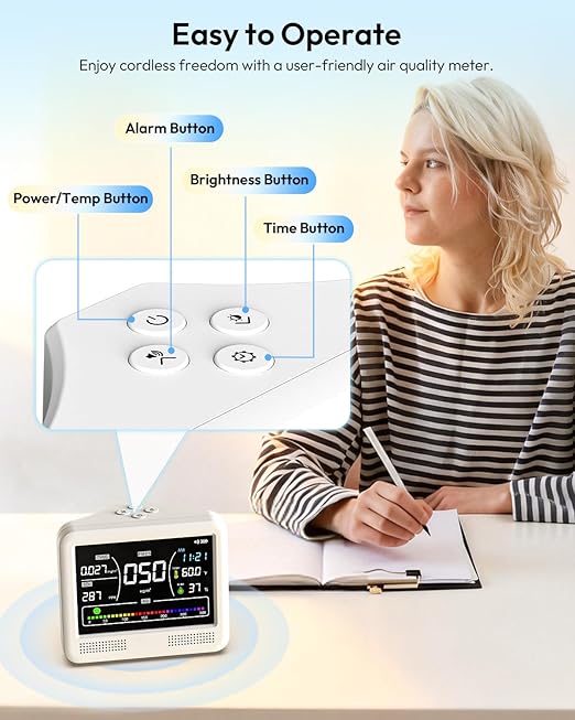 Air Quality Monitor Indoor, 16 in 1 Air Quality Tester for CO2 Monitor, TVOC, PM1.0 PM2.5 PM10, HCHO Temperature Humidity & Time, AQI Monitor with Alerts for Home (PureWhite)