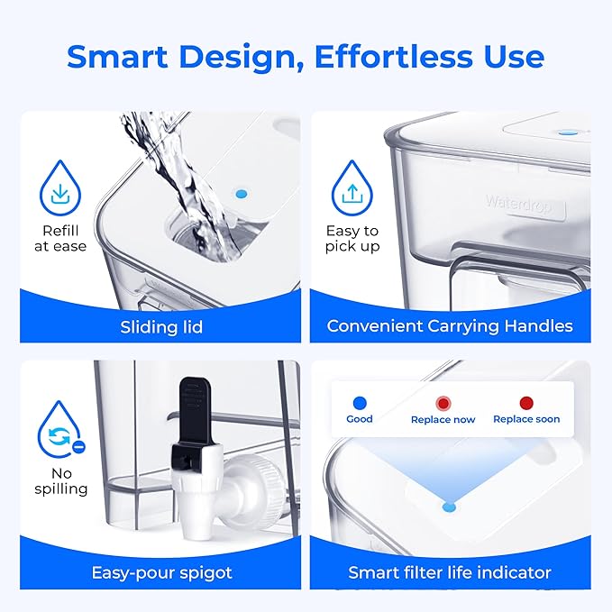 Waterdrop Alkaline 40 Cup Dual Filter Dispenser, 8X Faster Filtration, 200-Gallon Lifespan, Mineralized Alkaline Water, for Home/Office, 2 Built-in Filters, Reduces Chlorine, White