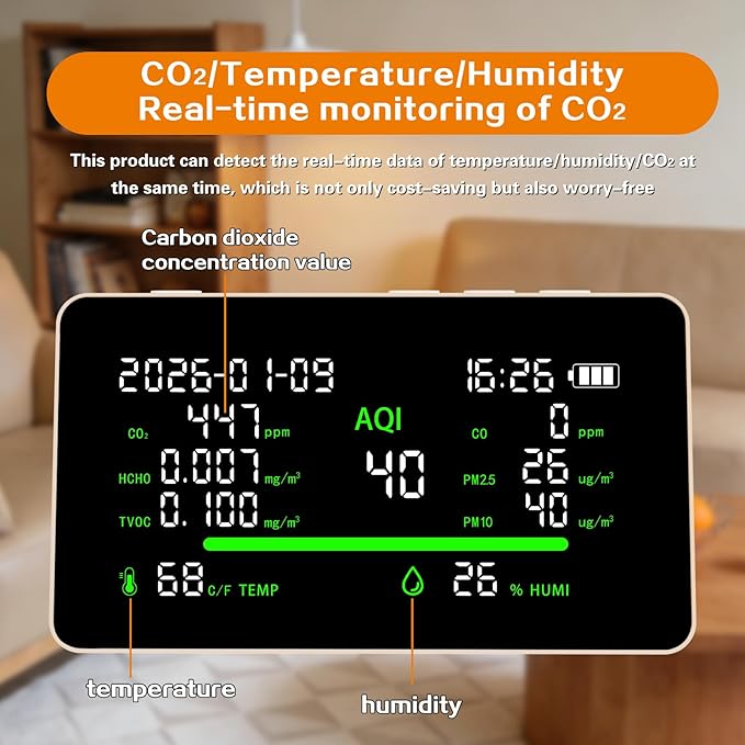 Air Quality Monitor, CO2 Detector with Temperature and Humidity Display, AQI PM2.5 PM10 HCHO TVOC Sensor, LED Screen with Real-Time Data, Type-C Charging 24/7 Operation