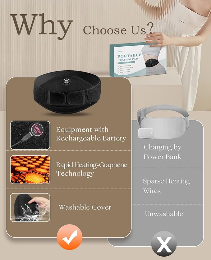 uncn Portable Heating Pad for Cramps, Back Pain Relief, 3000mAh Battery Cordless Period Menstrual Heating Pad Electric Waist Belt Wireless Rechargeable Belly Wrap Wearable Washable