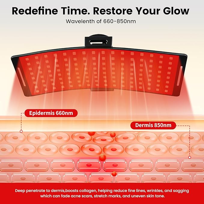Red Light Therapy for Body & Face with Quick Clip, Infrared Light Therapy Lamp with Adjustable Stand, 660nm & 850nm Red Light Therapy Panel for Waist Knee, Muscle Recovery