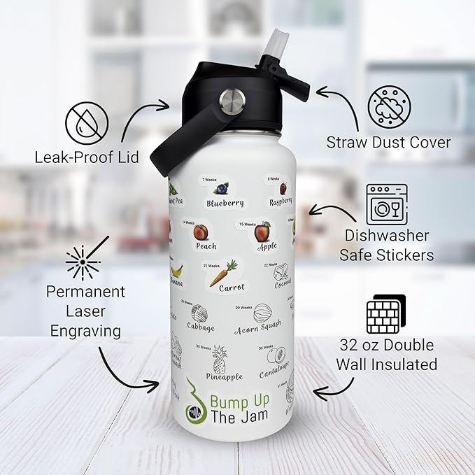 Pregnancy Water Bottle Tracker - 32 Ounce Stainless Steel - Includes Weekly Pregnancy Tracker Stickers (Coral Crush)