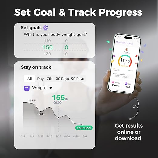 Ovutek Smart Scale for Body Weight, Digital Bathroom Scale BMI Weighing Body Fat Scale, Accurate Body Composition Scale Monitor for People's Health with Smartphone App, Compact Size, 400lb (Black)