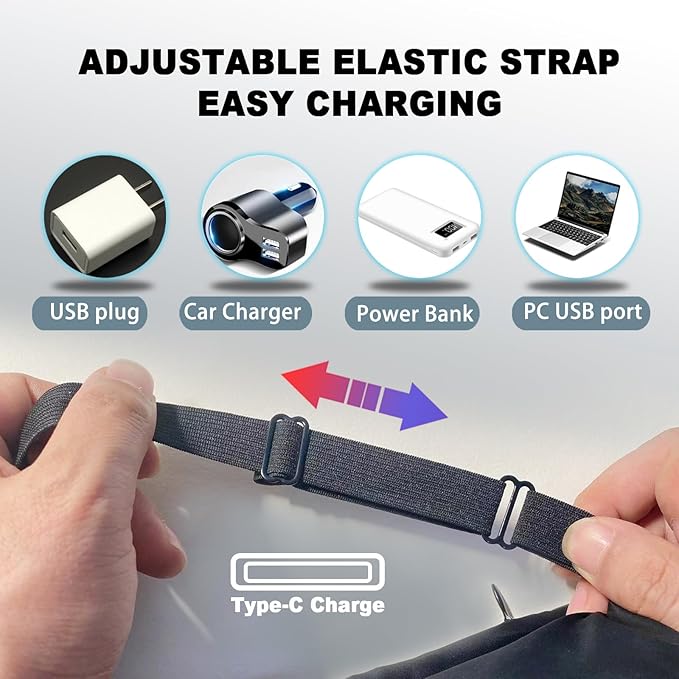 Cordless Heated Eye Mask for Dry Eyes, Electric USB Warm Eye Compress for Blepharitis & Styes,Rechargeable with Adjustable Strap,3-Level Temperature, 30Mins Auto-Off Sleep,Travel and Gifts