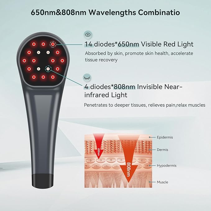 Handheld Red Light Therapy with Stand,Near Infrared Light Therapy Devices for Pain Relief Joint and Muscle Pain for Pets(4 * 808nm+14 * 650nm)