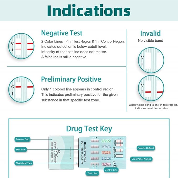 Easy@Home Multi-Drug Screen Test: 5 Pack Urine Drug Testing Kit for AMP/BAR/BZO/COC/MET/MDMA/MOP300/MTD/OXY/PCP/TCA/THC50, All Drugs Includes Marijuana Tests for Home Use,EDOAP-7125