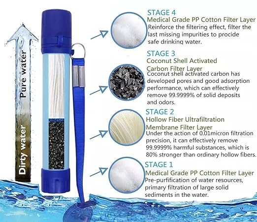Galaxy Personal Portable Water Filter Straw Filtration Purifier for Hiking, Camping, Hunting, Travel, Outdoor Emergency Survival Detachable. (6 Packs)