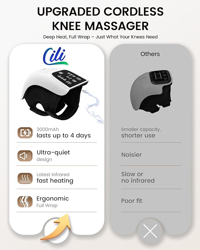CILI Cordless Knee Massager for Pain Relief, Red Light Therapy Heating Knee Pad with Vibration, Wearable Heated Knee Warmer for Home, Office Work, Travel & Gym Recovery
