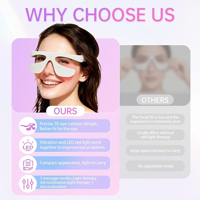 Under Eye Red Light Therapy Glasses, Reducing Dark Circles,Light Therapy, and Heat,Light Therapy, and Heat, for Eye Fatigue(White & 3 Modes)