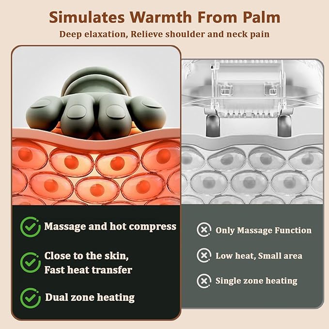 Bionic Hand Heated Neck Massager, Portable Shiatsu Shoulder and Back Massager, 3-Speed Adjustable Rechargeable Massage Master Relief Pain and Muscle Relax for Home, Office and Travel