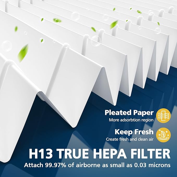 JF239 Replacement Filter for JF239 & JF268 Air Puri-fier, True HEPA 13 Filters for Home Large Room Up to 1100ft², 3-in-1 High Efficiency, Activated Carbon for Dust, Pollen, Smoke, Pet Odors, 2 Pack