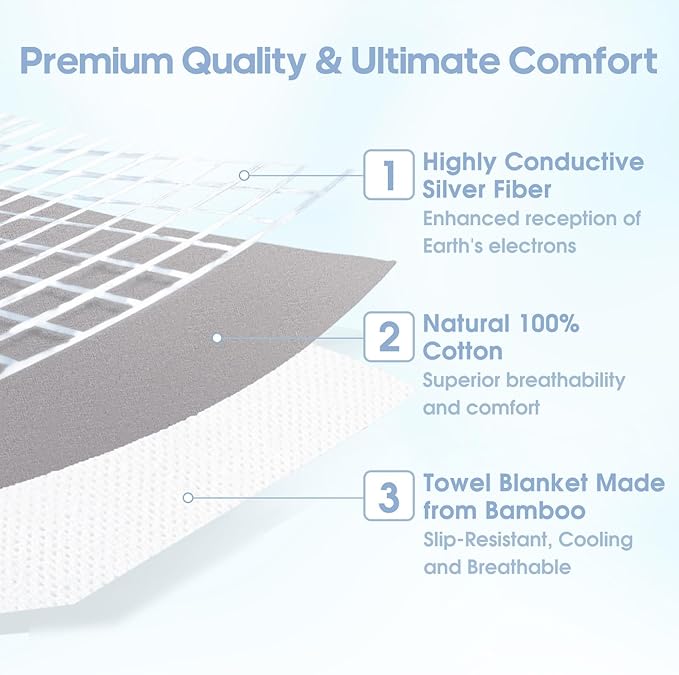 Queen Size Grounding Sheet, Earthing Fitted Bed Sheet with 50% Bamboo Viscose, 45% Organic Cotton, 5% Silver Fiber for Deep Sleep & Anxiety Relief
