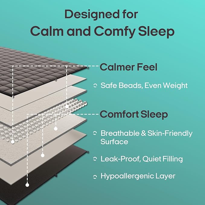 ZonLi Weighted Blanket for Adults(48"x72",15lbs, Dark Green) Twin Size High Breathability Cooling Heavy Blanket, Soft Material with Premium Glass Beads,All-Season.