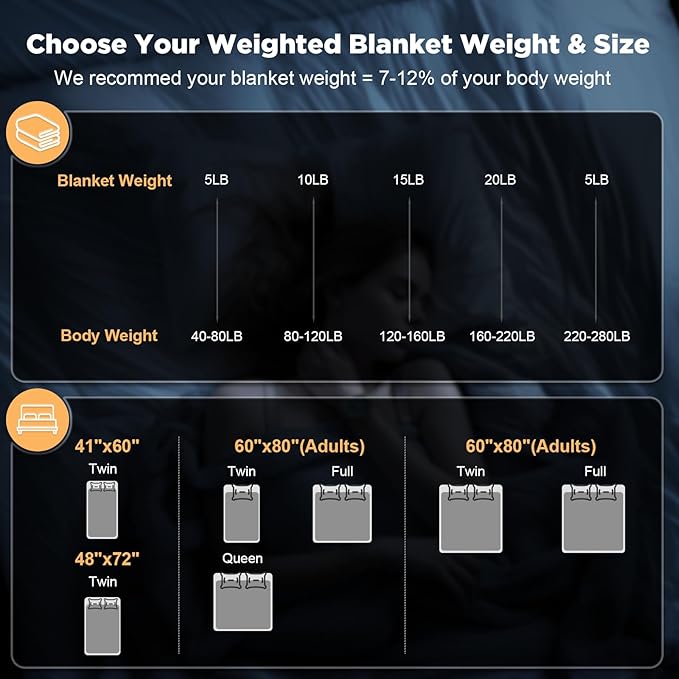 Smart Queen Weighted Blanket for Adults, Full Size 48x72,10lbs, Soft Heavy Blanket Machine Washable for Fall, Bedding &Napping with Premium Glass Beads (48x72 | 10lbs Grey)